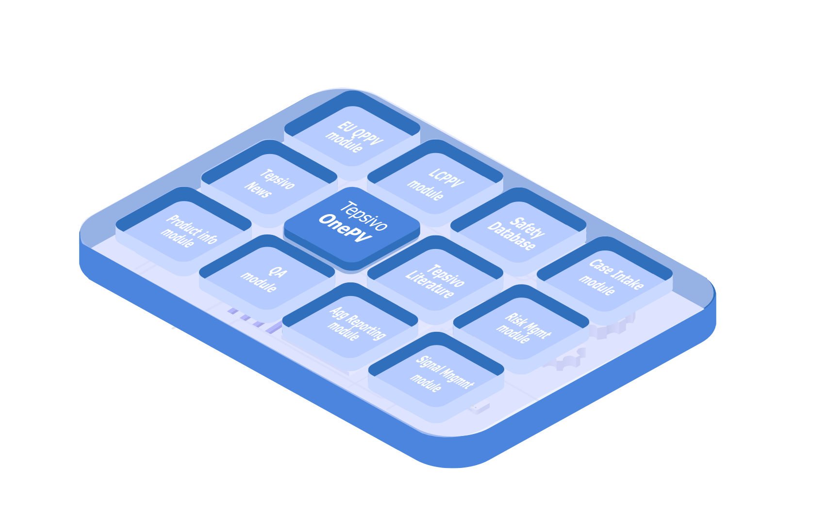 Tepsivo-OnePV-Pharmacovigilance-Software-Component